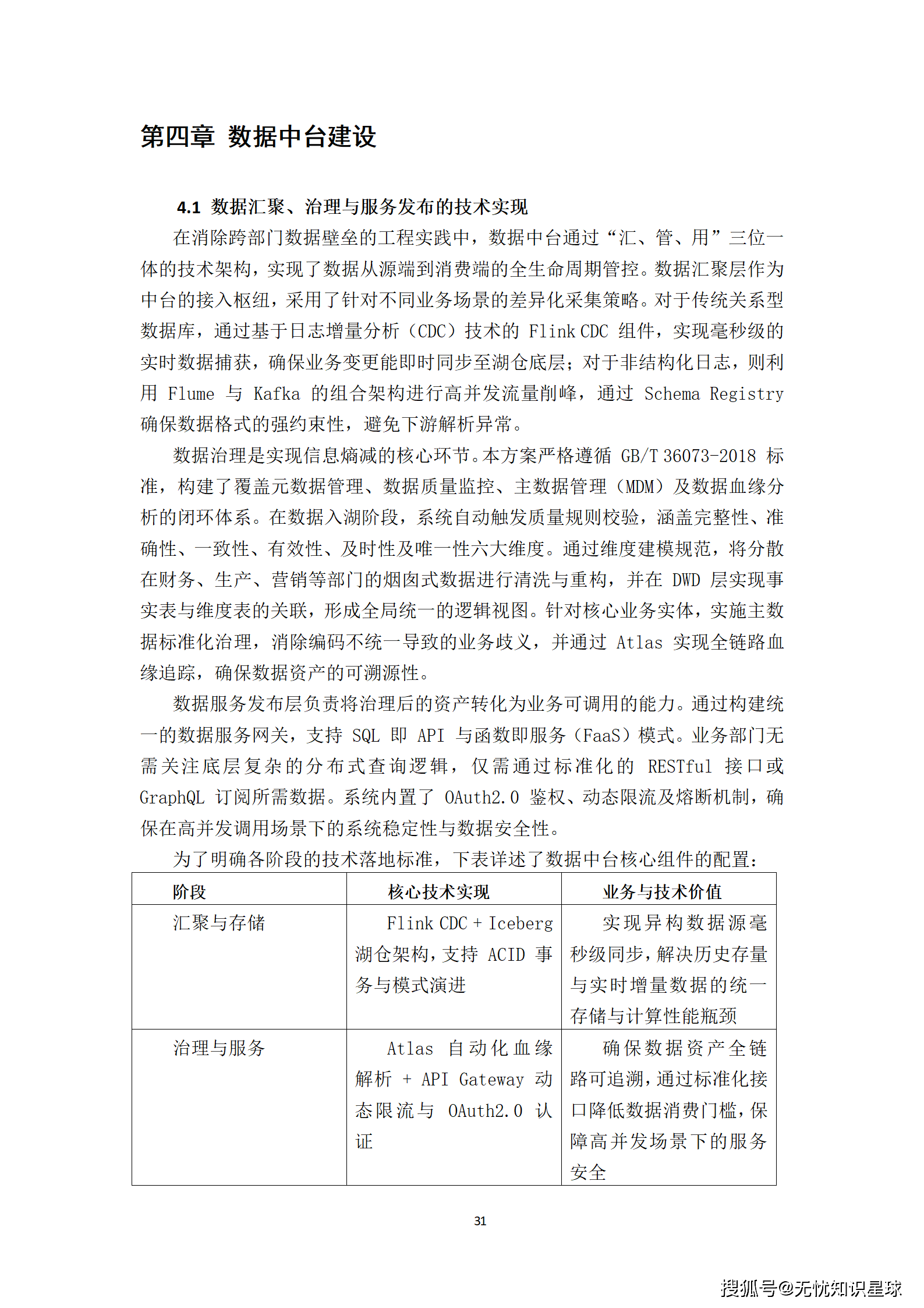 新型智慧城市建设方案_31.png