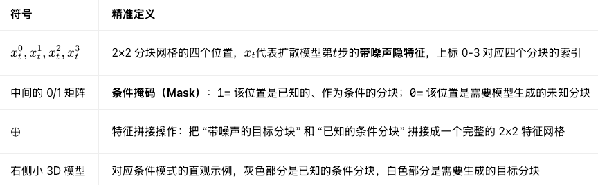 这里是引用
