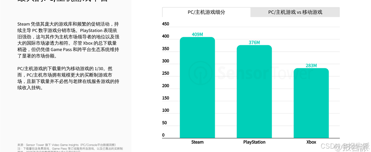 报告搜一搜__报告一下