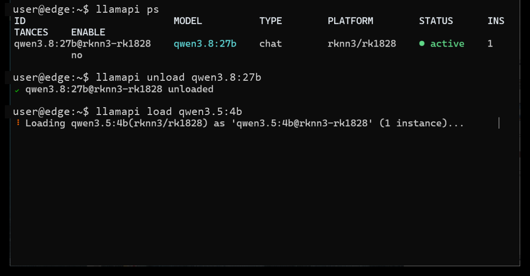 llamapi ps / unload / load 实测