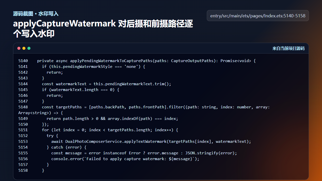 图4 applyCaptureWatermark 对后摄和前摄路径逐个写入水印