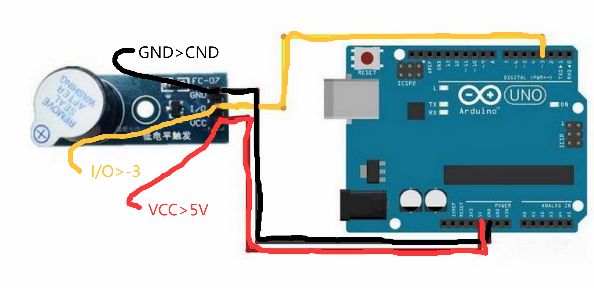 《Arduino & C 实战 | 创意 —— 蜂窝器项目全流程解析》-CSDN博客