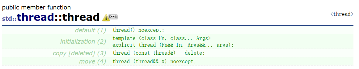 【C++11】thread和this_thread_c++ thread t1([]() {})-CSDN博客