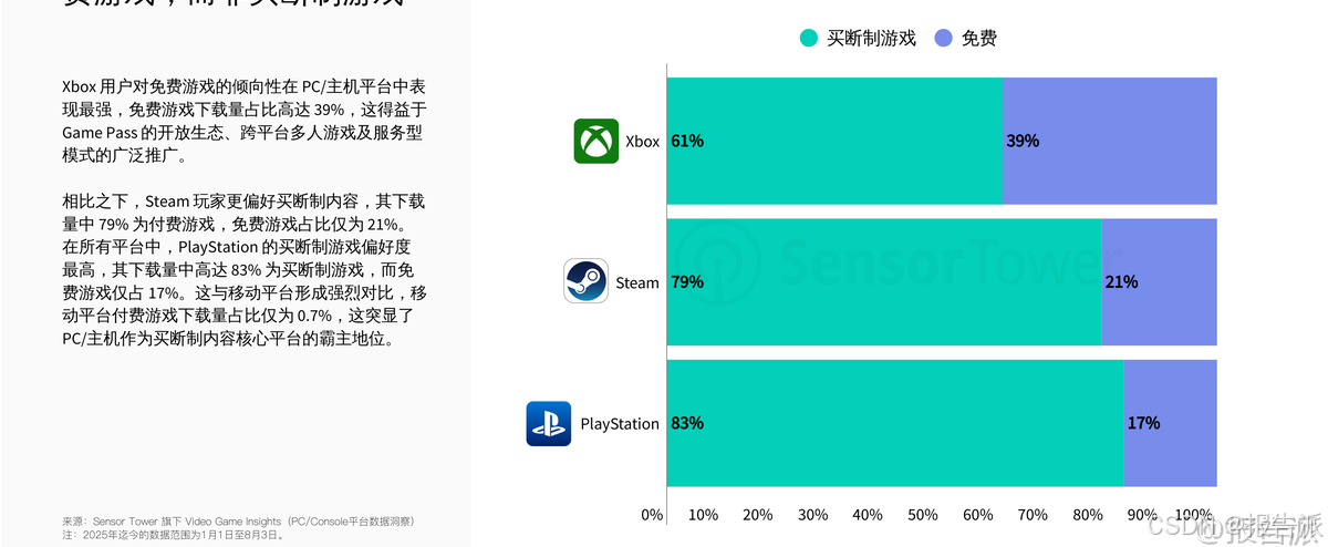 _报告搜一搜_报告一下