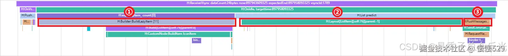 外链图片转存失败,源站可能有防盗链机制,建议将图片保存下来直接上传