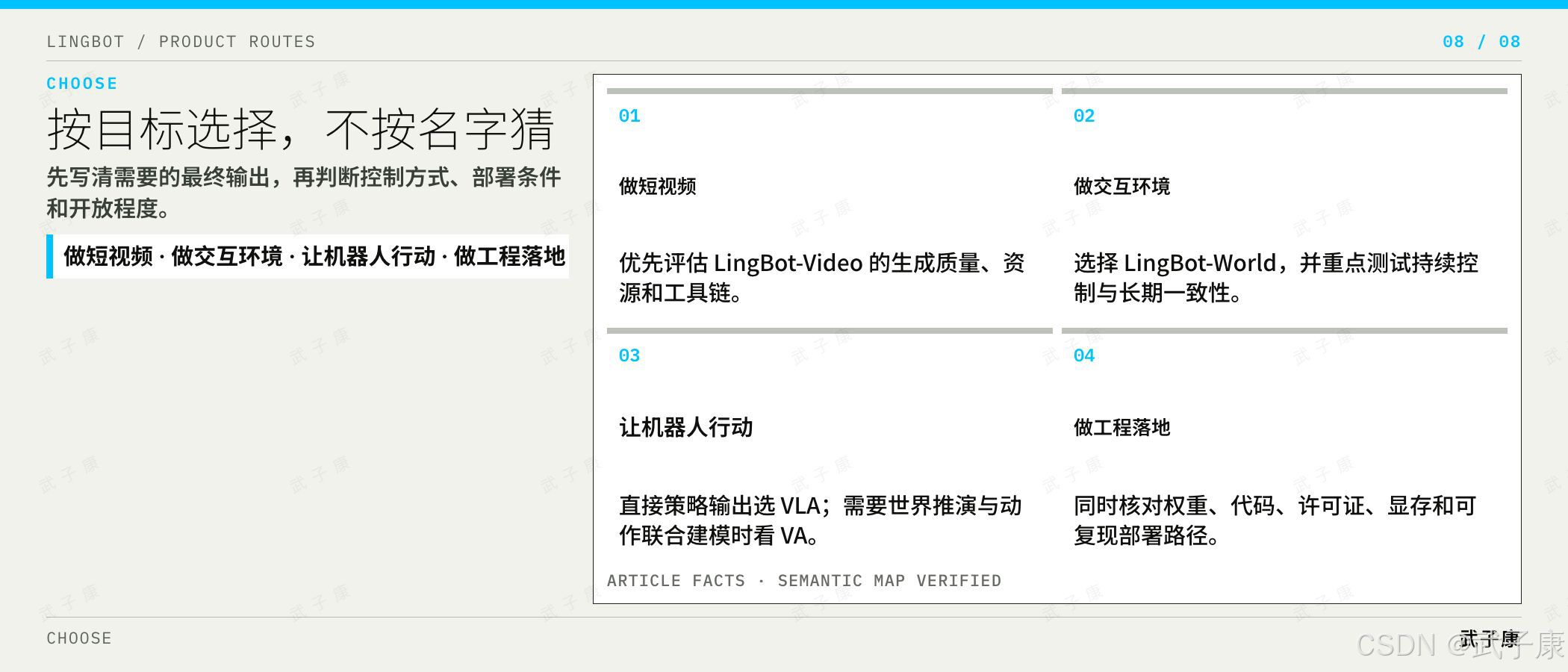 按目标选择不按名字猜：做短视频 / 做交互环境 / 让机器人行动 / 做工程落地
