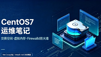 一篇搞懂 Linux 交换空间、Firewalld 区域规则、端口转发与安全加固封面图