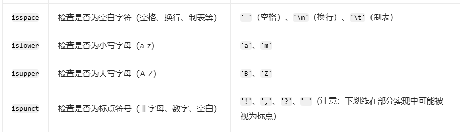 这里是引用