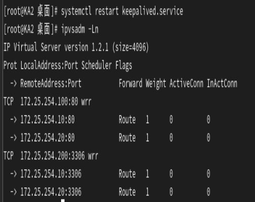 高可用集群Keepalived