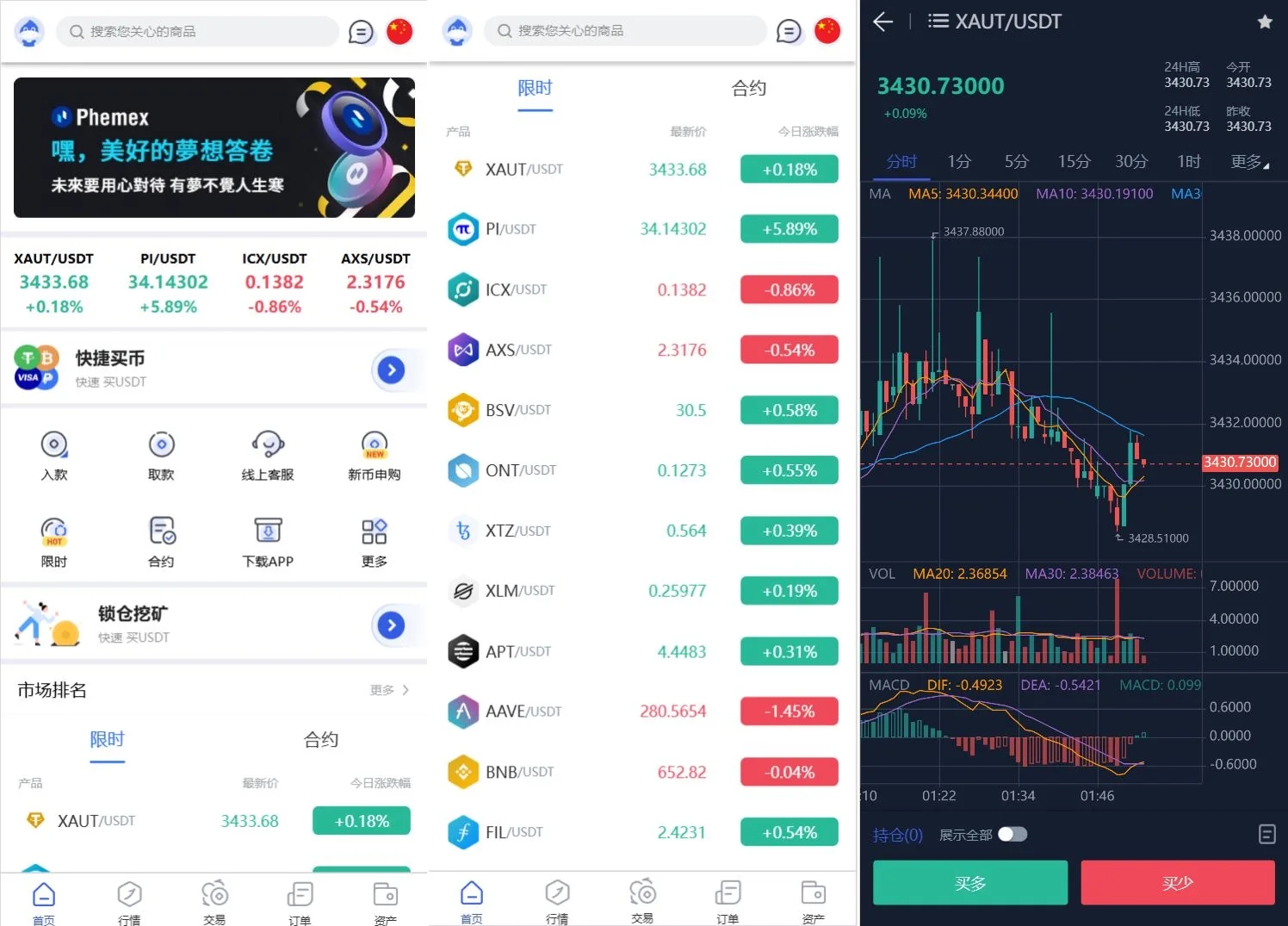Phemex多语言交易所源码/期权交易+合约交易+新币申购+锁仓挖矿+平台币发行+K线行情控制/前端uniapp编译后+后端PHP_uniapp + php  区块链行情源码-CSDN博客