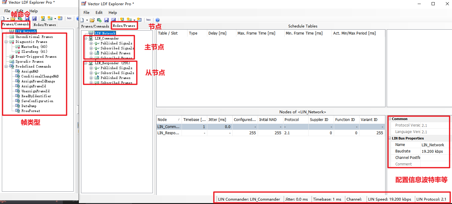 LDF文件制作(使用软件Vector LDF Explorer)-CSDN博客