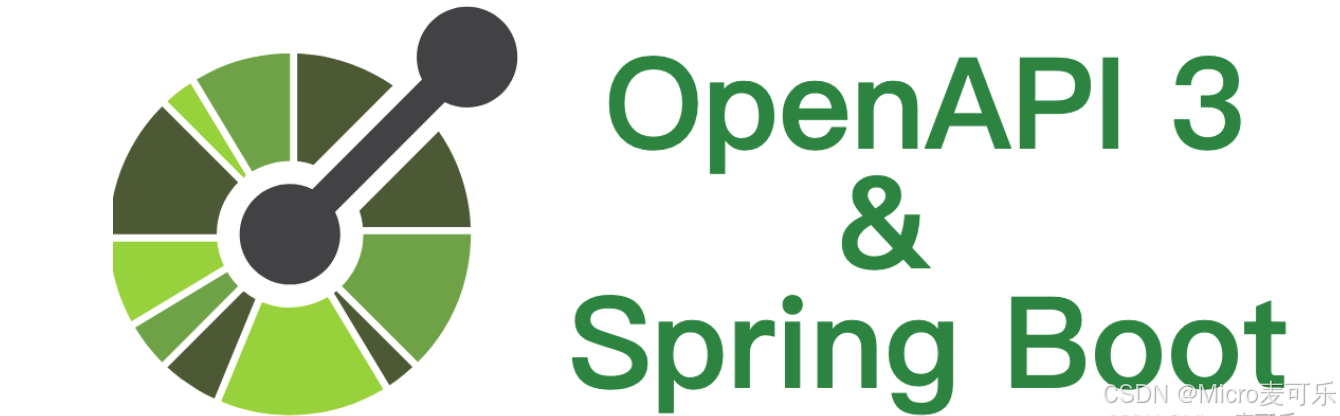 Spring Boot集成Smart-Doc示例，彻底告别SpringDoc OpenAPI的代码侵入！_smart-doc demo-CSDN博客