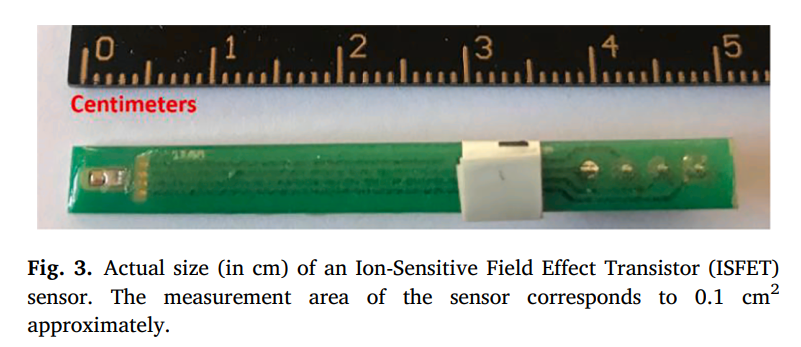 面向土壤原位实时化学分析的 ISFET 传感器应用综述（CEA,2023）_isfet芯片-CSDN博客