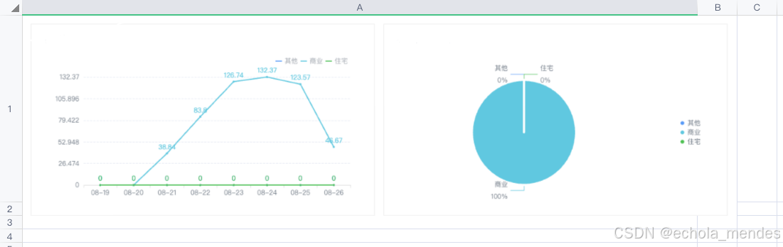 Java使用EasyExcel导出图片（原比例大小）到Excel中