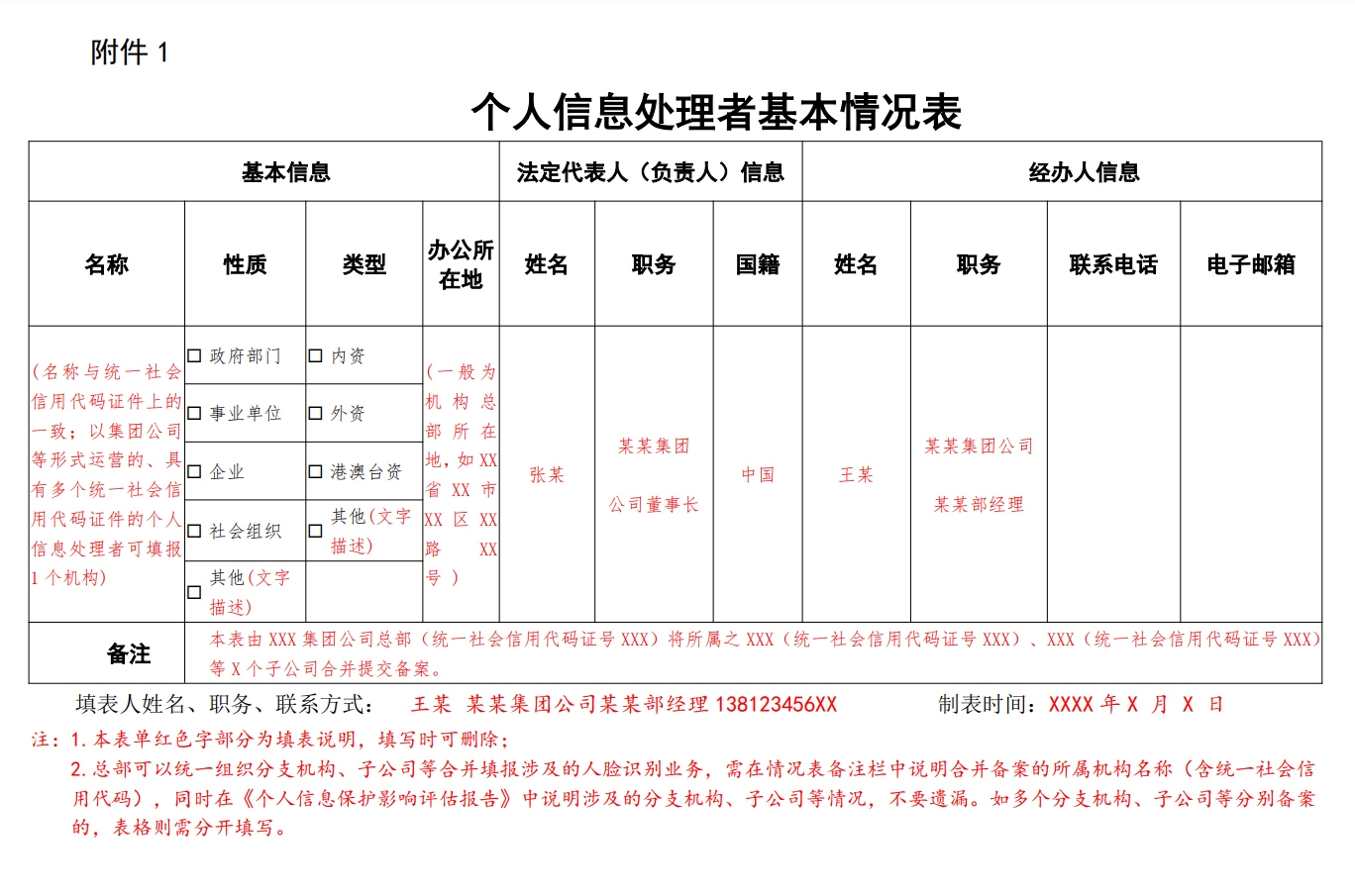 广东人脸识别备案指南：2025新规落地-CSDN博客