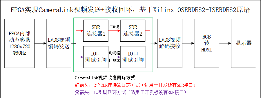 在这里插入图片描述 在这里插入图片描述