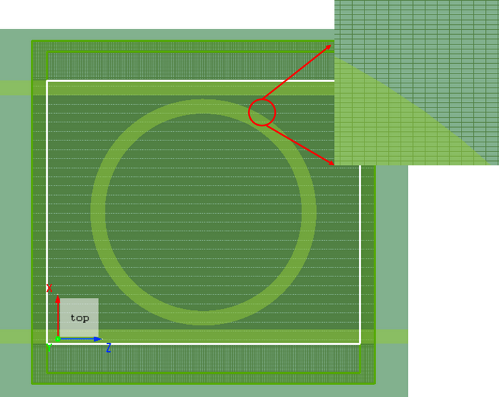 图1：FDTD中对于环形谐振器的网格构建