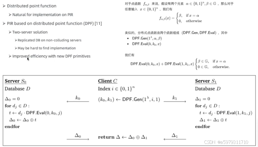 基于DPF的DIR