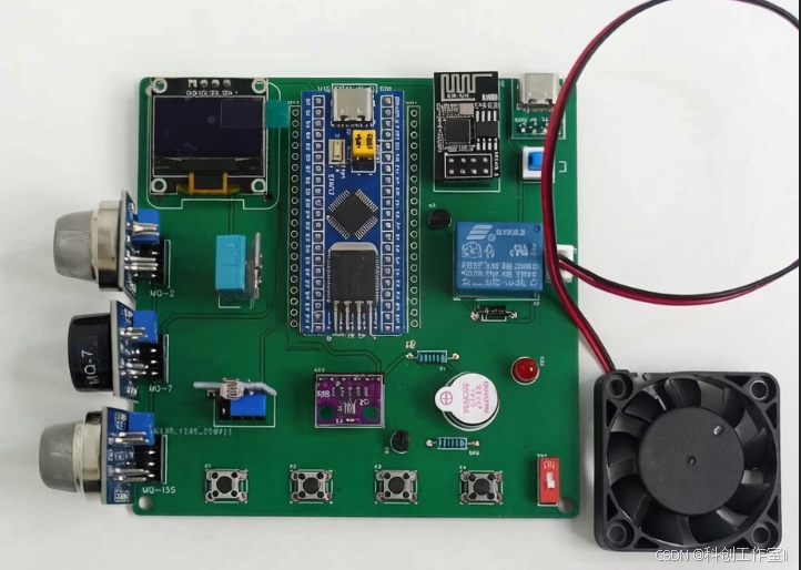 基于STM32与机智云的智能家居(完整项目)_基于stm32与机智云的智能家居系统(完整项目)-CSDN博客