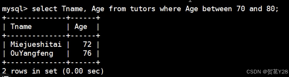 MySQL数据库单表查询中查询条件的写法