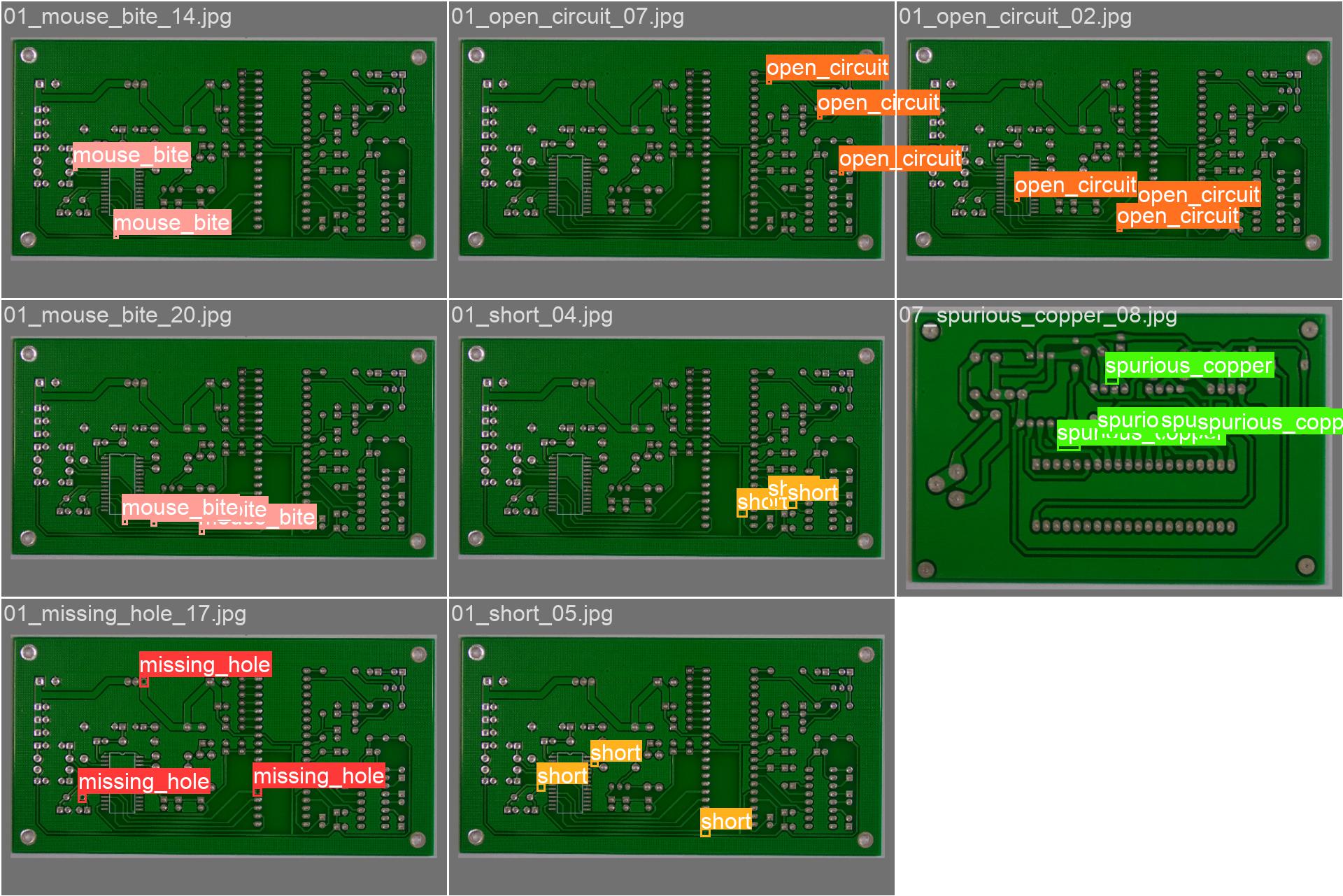 YOLOv8 PCB缺陷识别检测系统(项目源码+YOLO数据集+模型权重+UI界面+python+深度学习+环境配置)_基于r-cnn深度学习 ...
