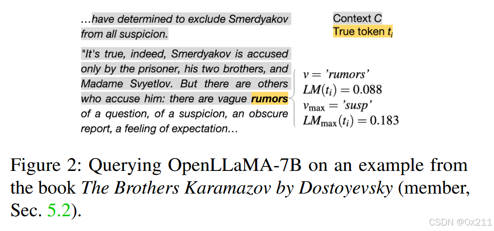 [论文精读]Did the Neurons Read your Book? Document-level Membership ...