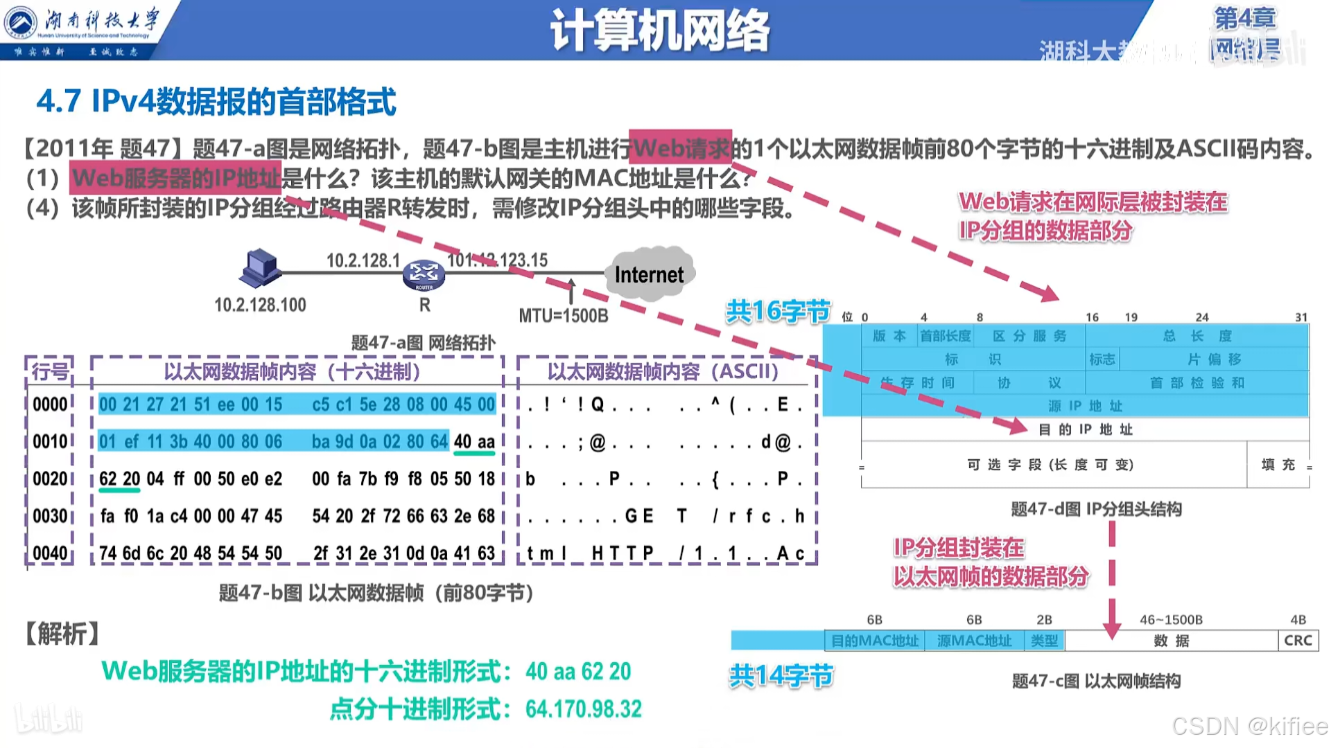 0686f40b76d549849b4e4da8f9624ae3.png