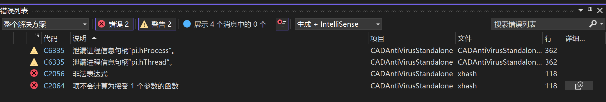 error