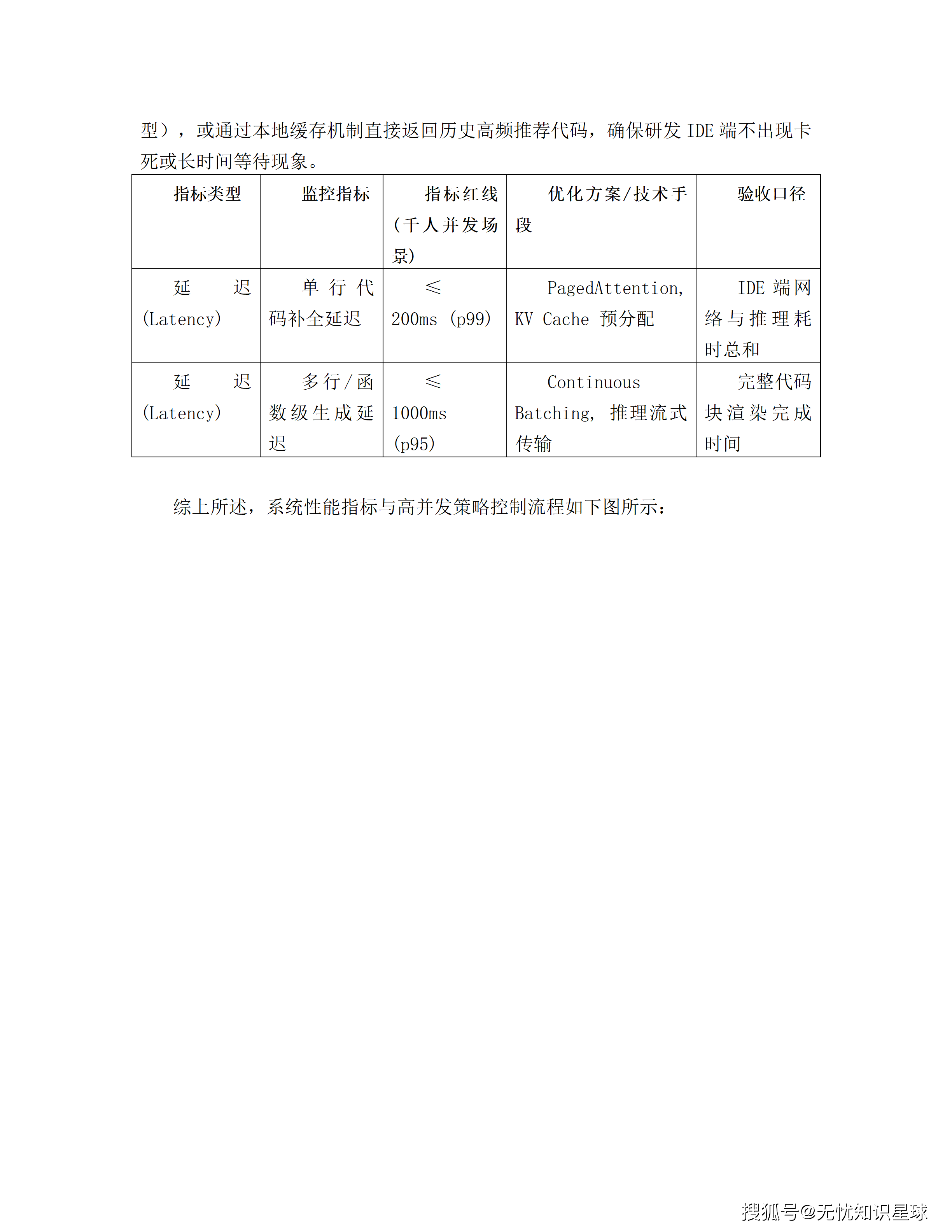 文章配图-27