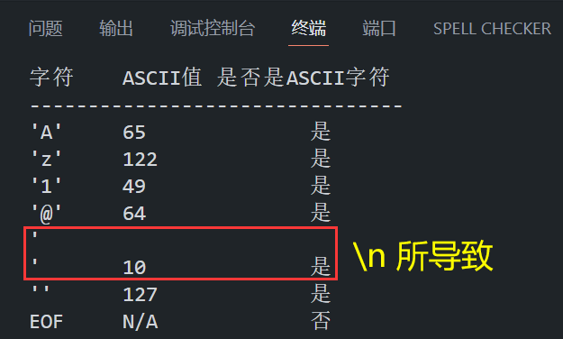 31 C 语言字符处理函数详解：isdigit、isxdigit、islower、isupper、isascii、toascii、tolower、toupper_isdigit函数