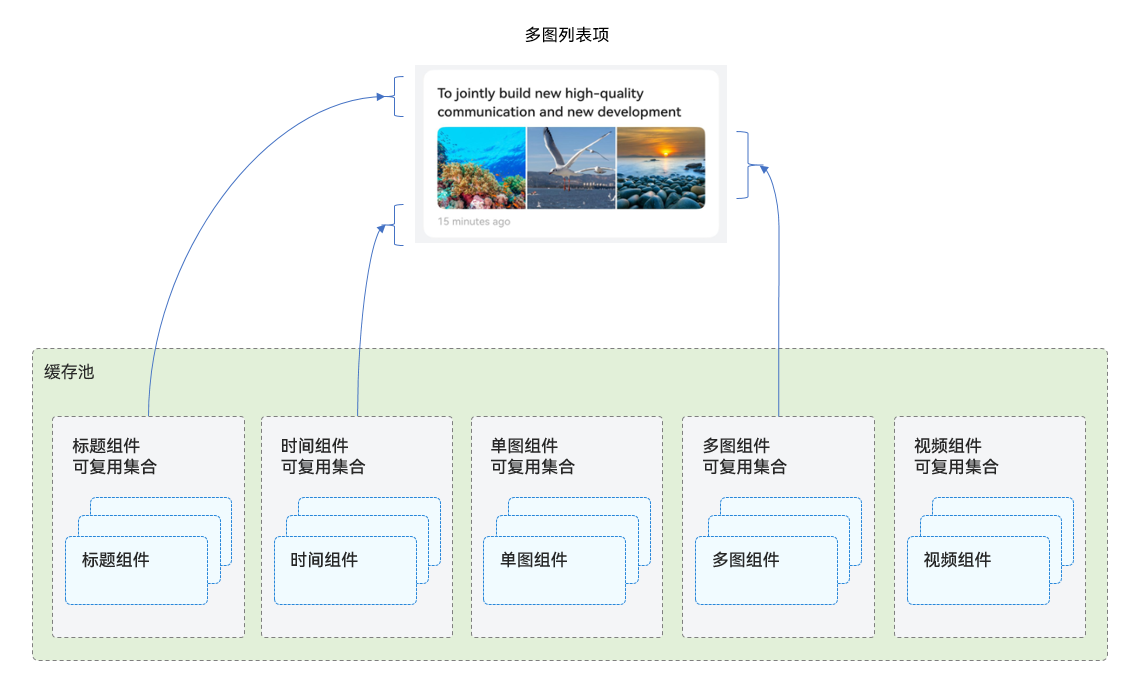 外链图片转存失败,源站可能有防盗链机制,建议将图片保存下来直接上传