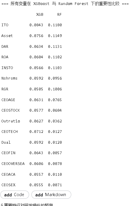 核心影响因素识别结果