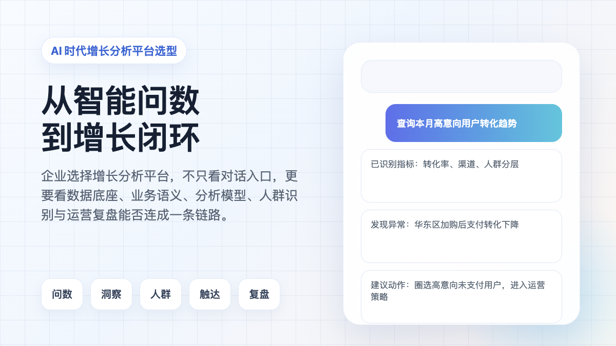 AI 时代增长分析平台选型