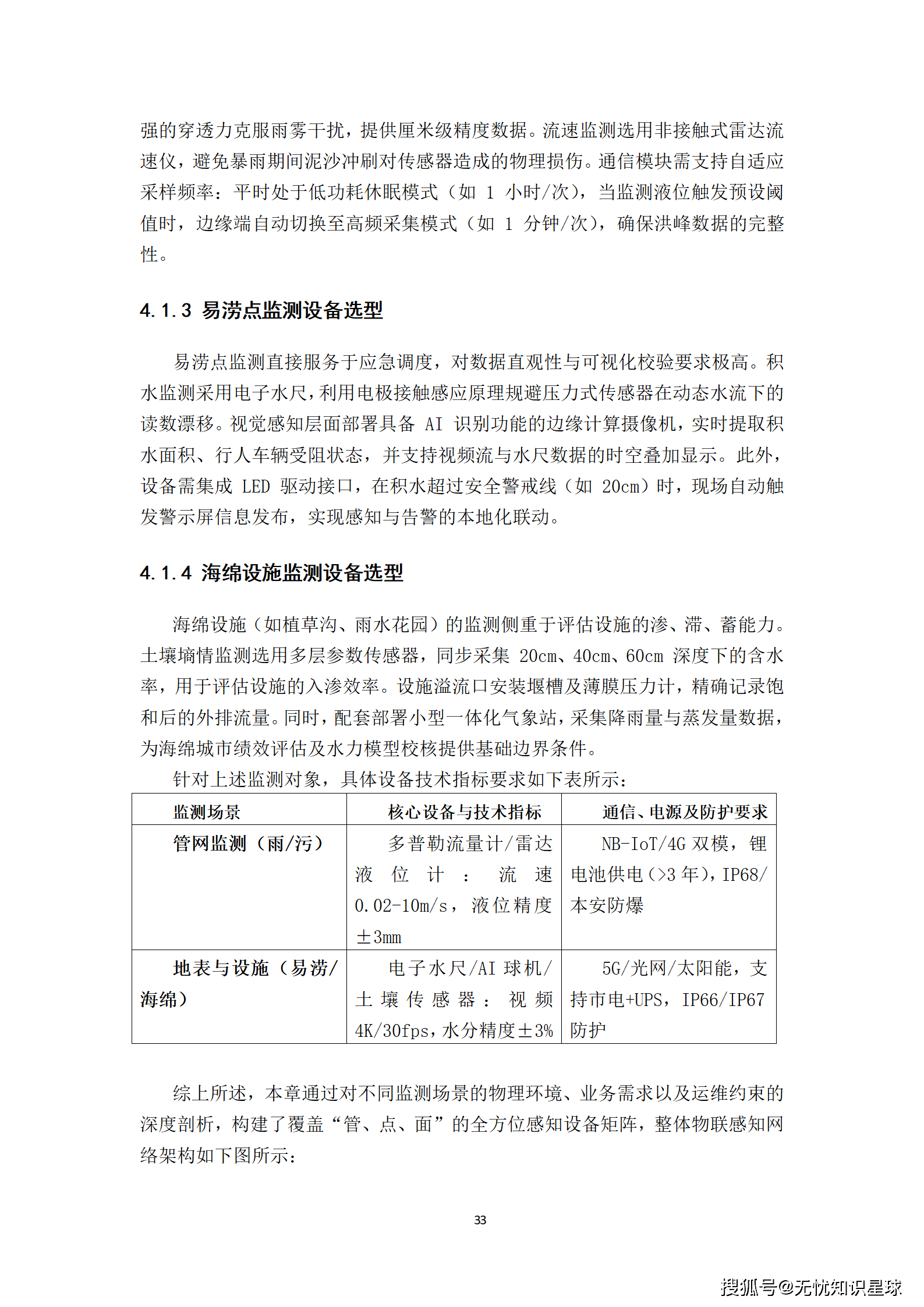 城市级地下管网与城市内涝防范(海绵城市)物联感知网建设方案_33.png