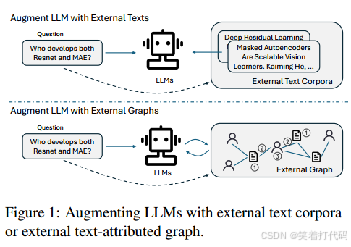 Graph Chain-of-Thought: Augmenting Large Language Models by Reasoning ...