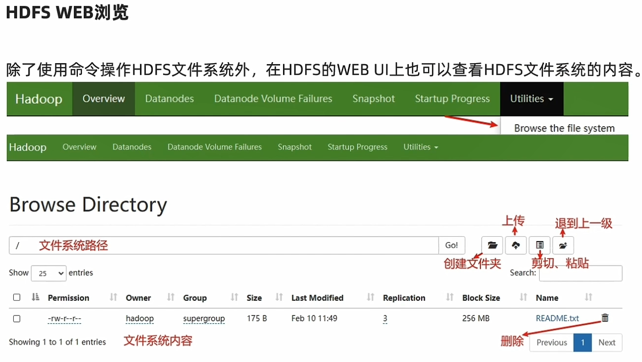 Hadoop入门学习（一）—— HDFS分布式文件系统