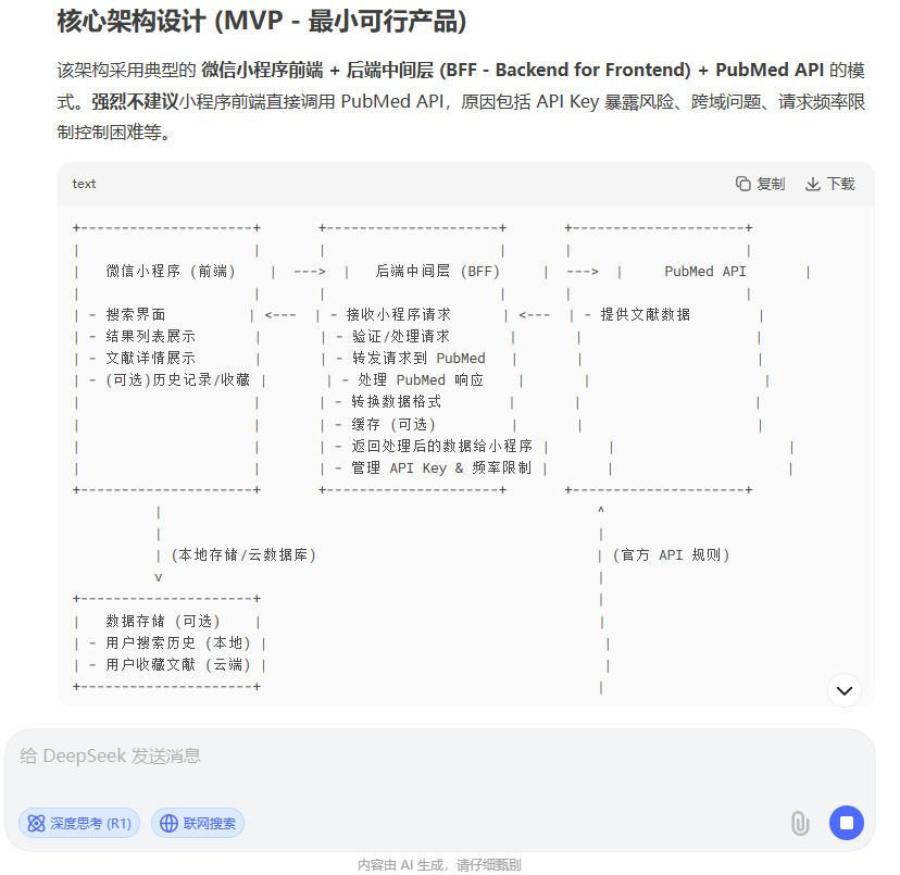 AI助力个人开发：7天完成医疗文献检索小程序