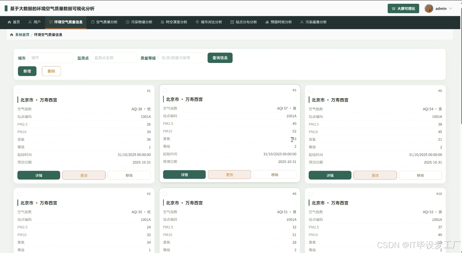 计算机毕业设计选题推荐:基于大数据的环境空气质量数据可视化分析|毕业设计选题|计算机毕设|选题推荐|毕设指导|项目定制|源码|高质量项目-CSDN博客