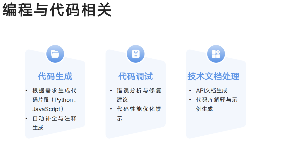 DeepSeek：技术专家的效率革命，开启工作新境界