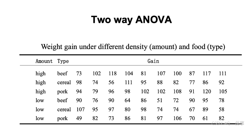 外链图片转存失败,源站可能有防盗链机制,建议将图片保存下来直接上传