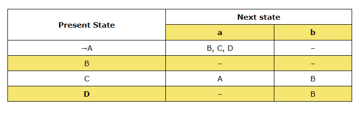 这里插入图片描述