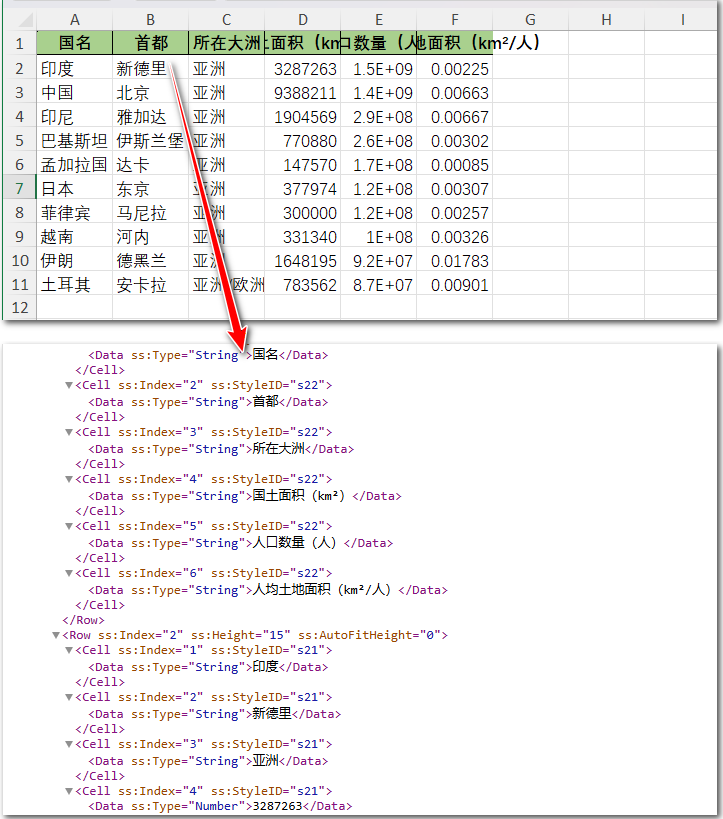 转换 Excel 文件为 XML