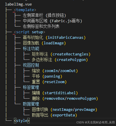 Fabric.js从入门学习到实现labelImg矩形多边形标注工具【下】