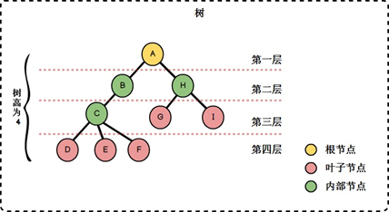 左侧图片描述