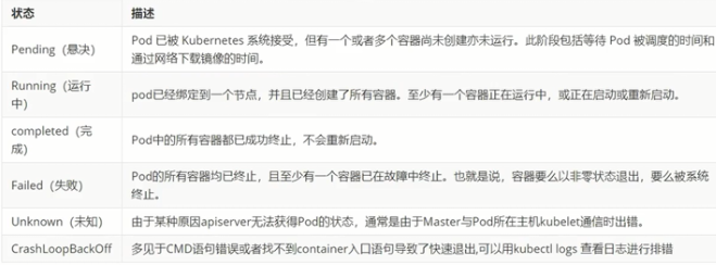 外链图片转存失败,源站可能有防盗链机制,建议将图片保存下来直接上传