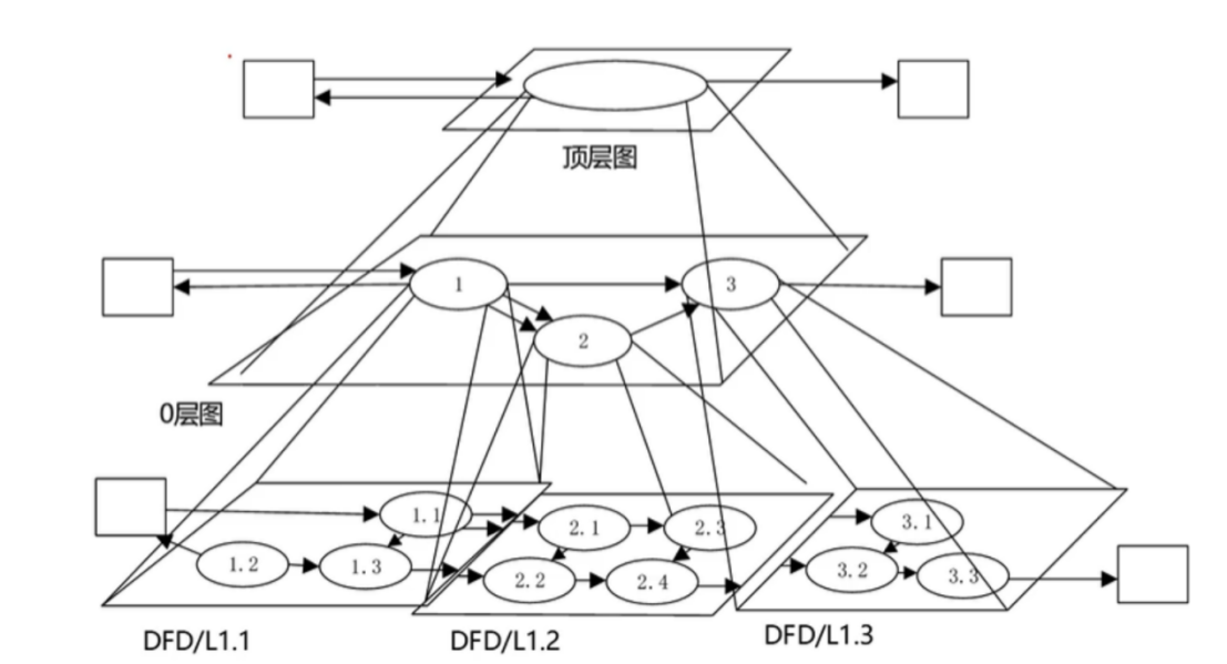 结构设计案例 0766b06ea802419a98fe5750633591ef.png