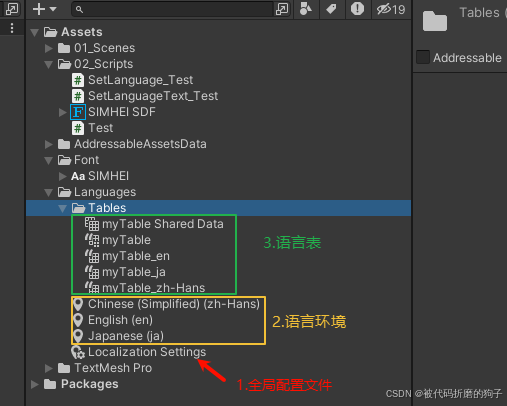 Unity之（多语言）Localization本地化工具_unity localization