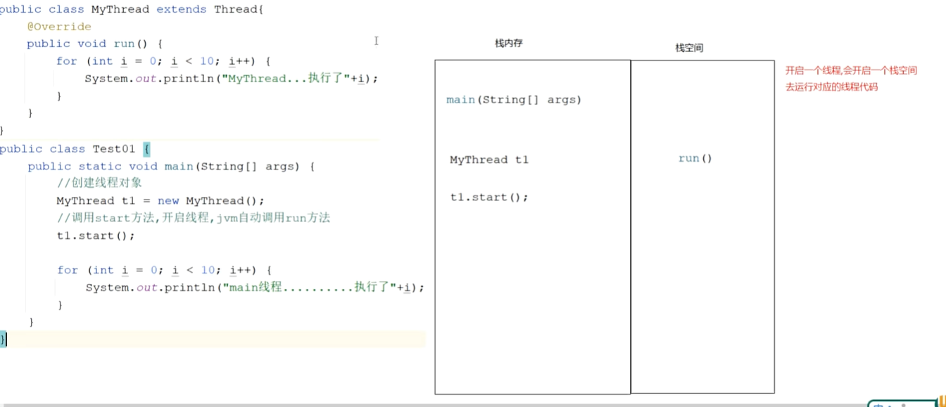 Java 多线程(上)--附代码示例和详细理解_java多线程代码示例-CSDN博客