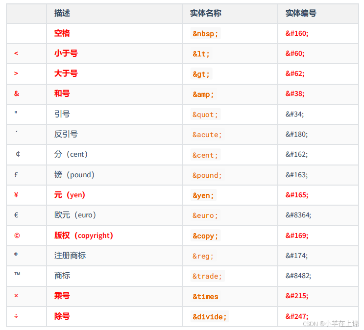 078d3065f3d14efc9a69bb5e8416a360.png