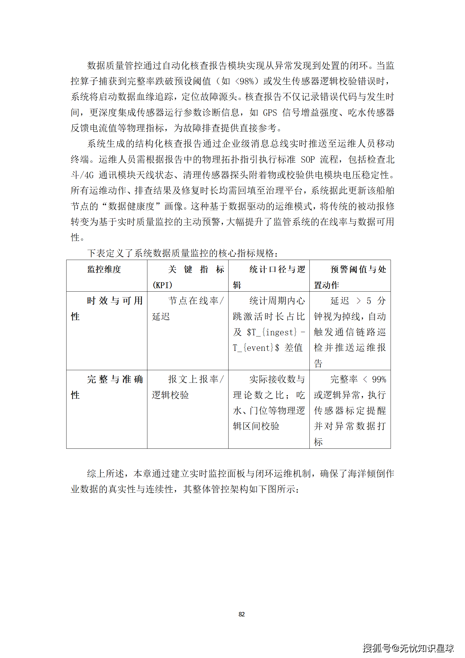 远洋船舶卫星宽带接入与智慧航运管理平台建设方案_82.png